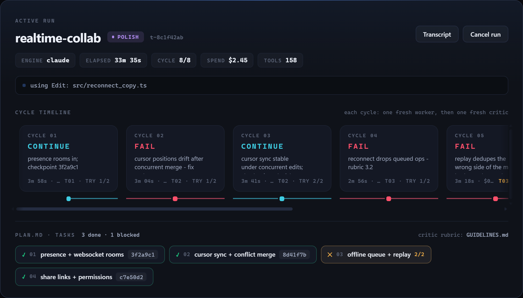 AgentLoop active run showing a cycle timeline with CONTINUE and FAIL verdicts